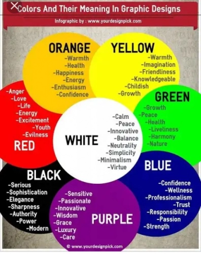 10 Different Colours And What They Mean