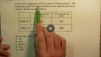 Biostatistics SUMMARY STEP 1 - The Basics USMLE.mp4
